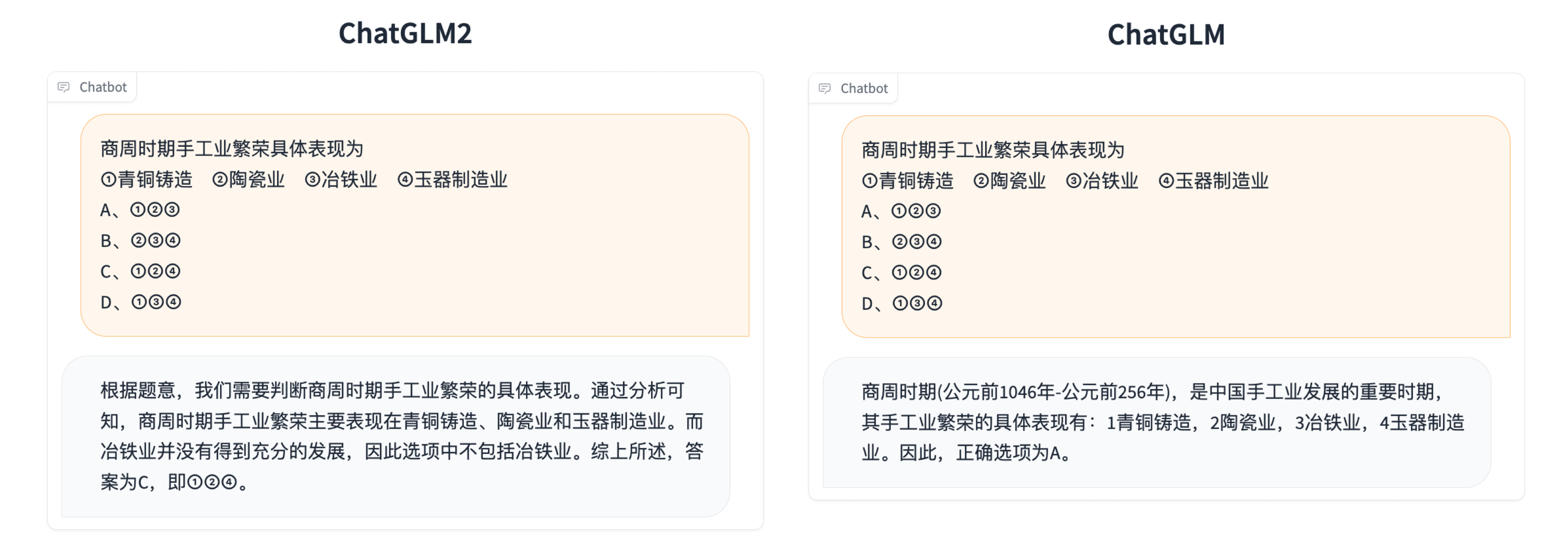 ChatGLM2-6B screenshot 2