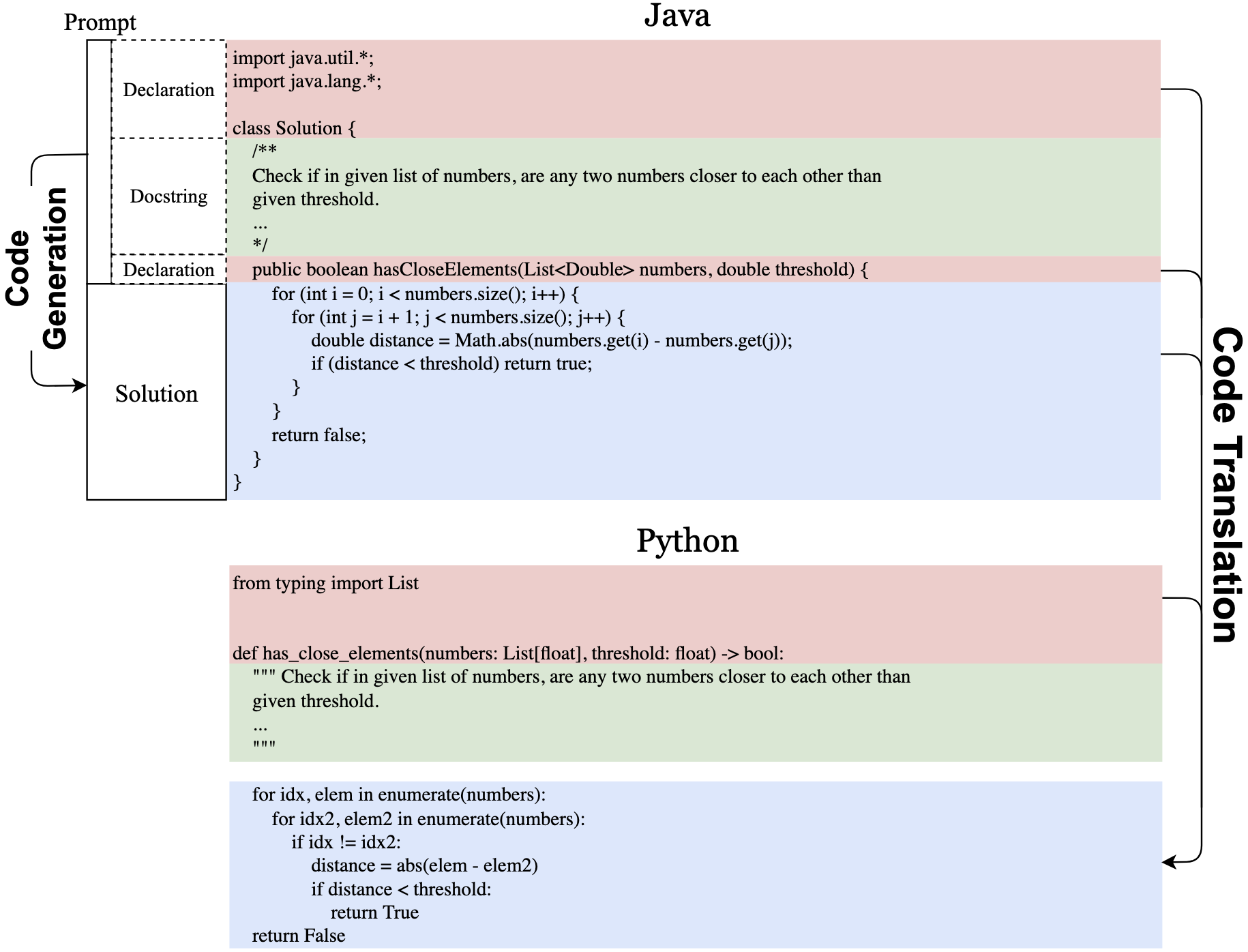 CodeGeeX screenshot 3