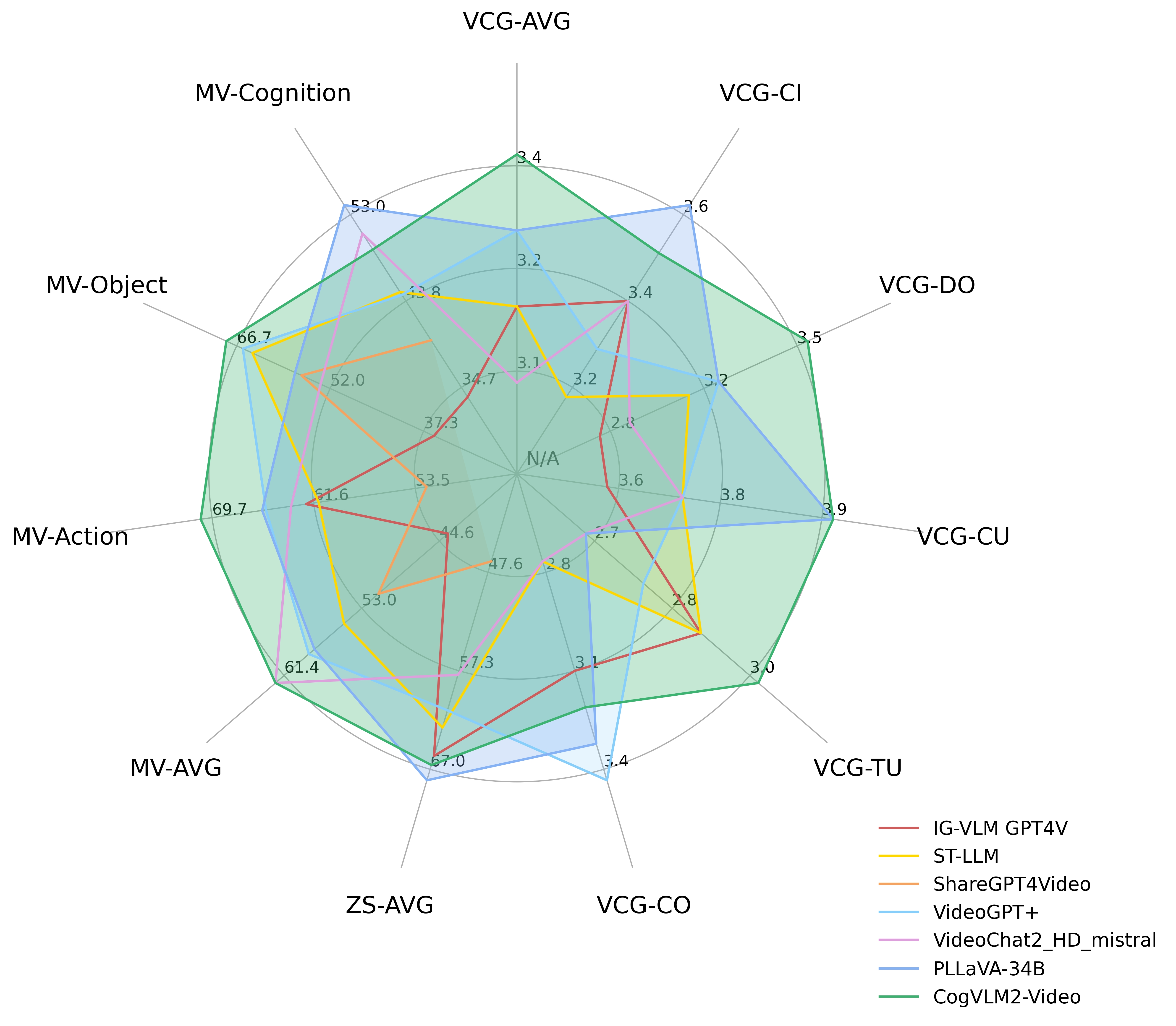 CogVLM2 screenshot 1