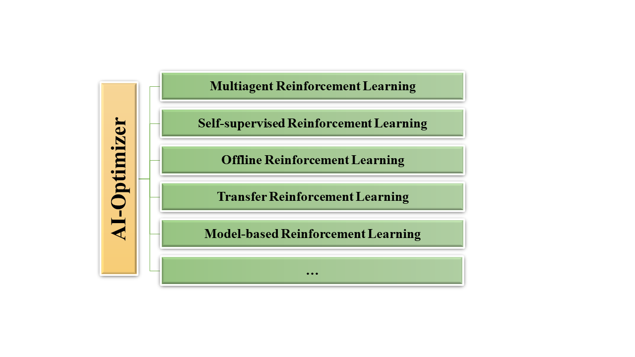 AI-Optimizer screenshot 1