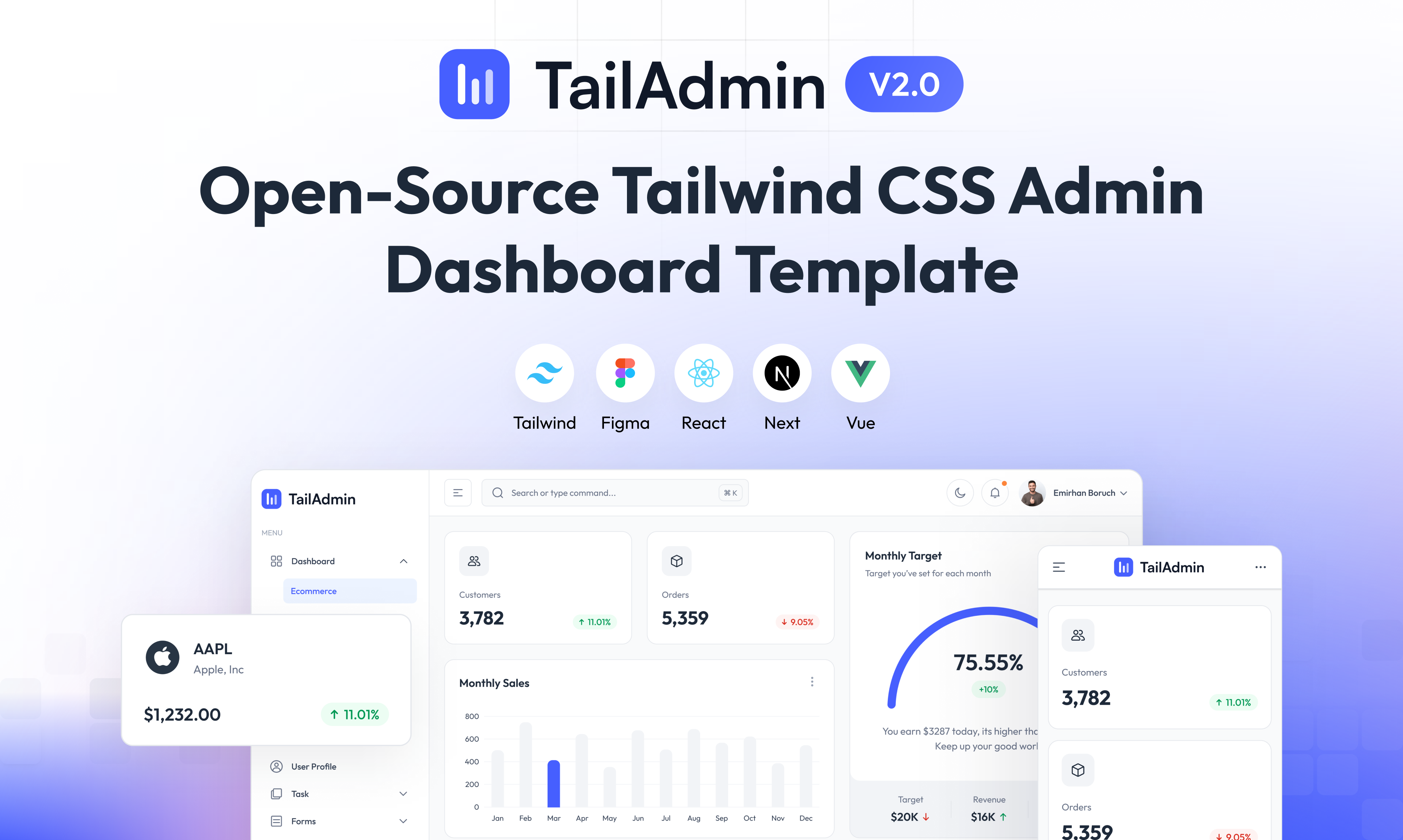tailadmin-free-tailwind-dashboard-template screenshot 1