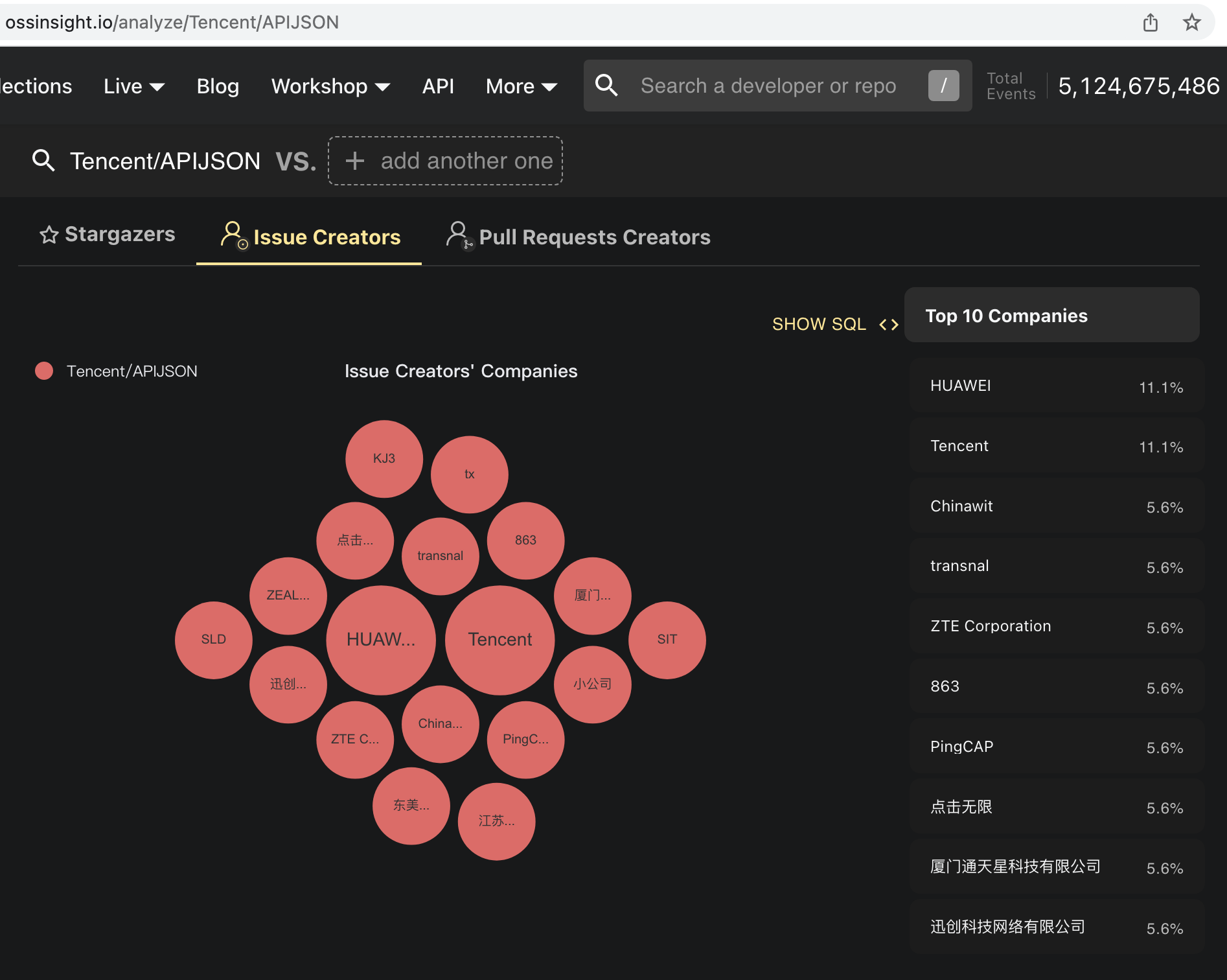 APIJSON screenshot 47