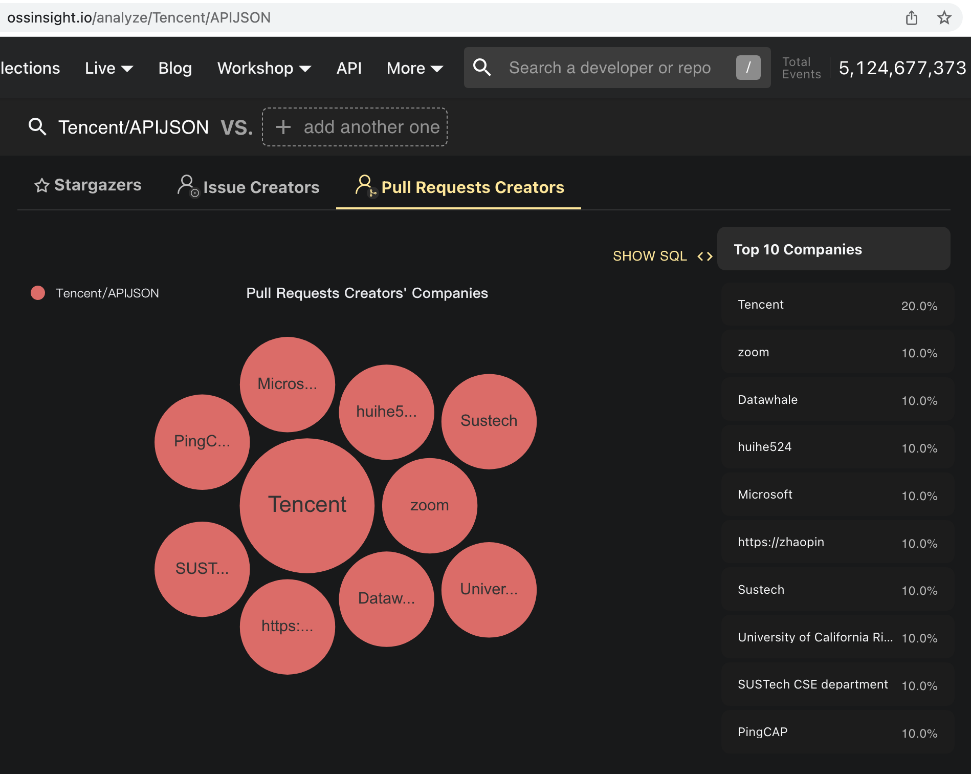 APIJSON screenshot 48