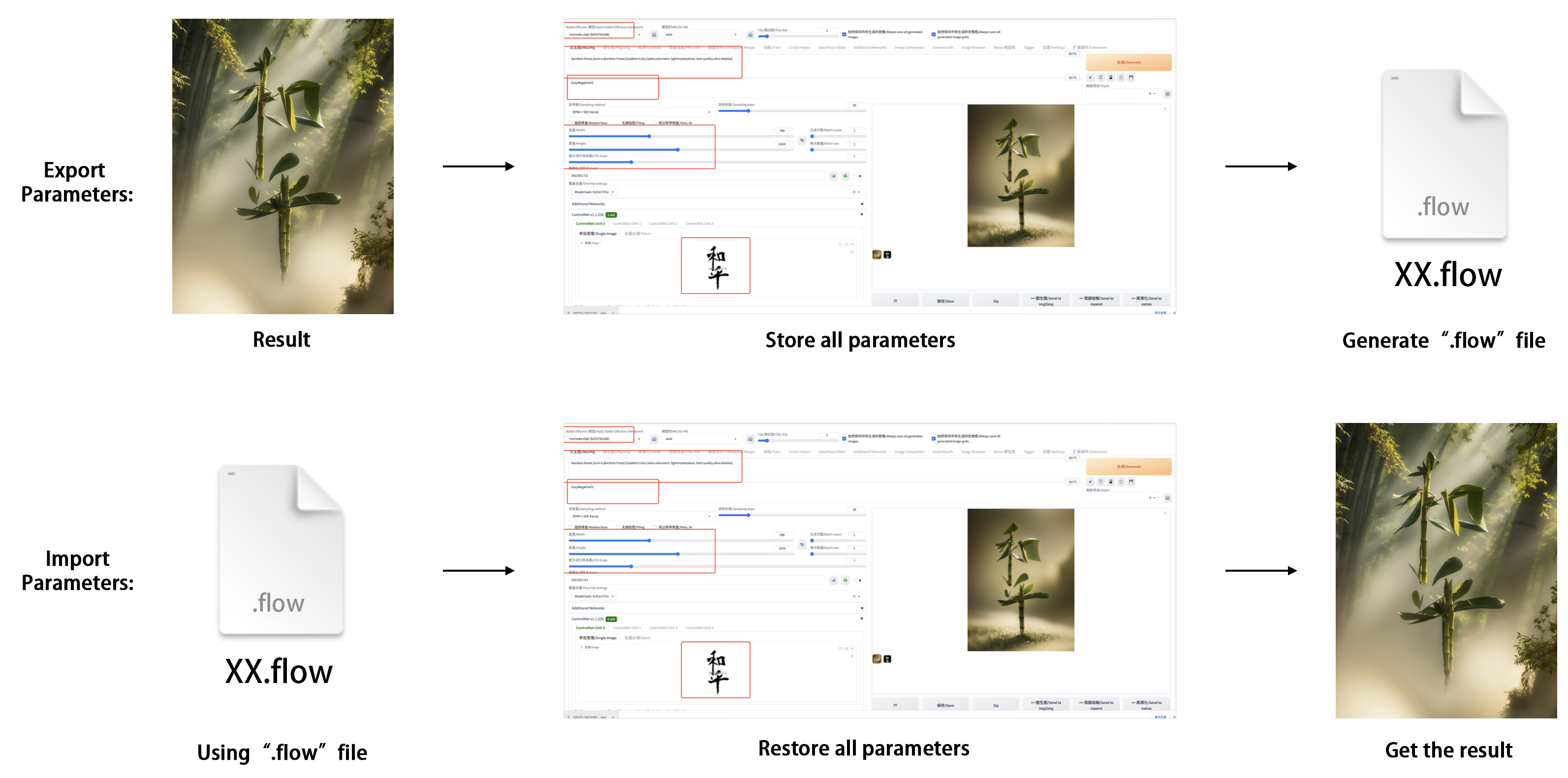 LightDiffusionFlow screenshot 1