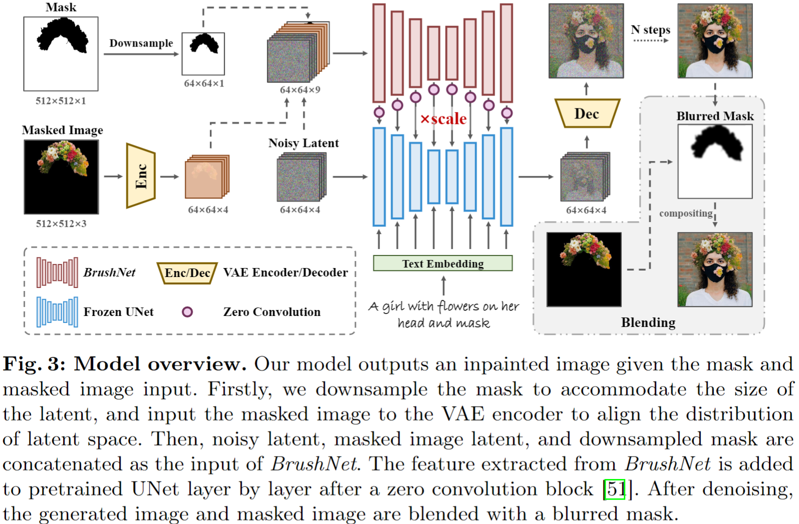 BrushNet screenshot 1