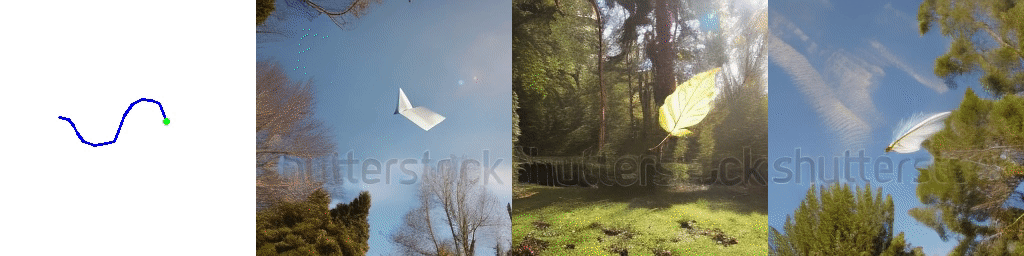 MotionCtrl screenshot 12