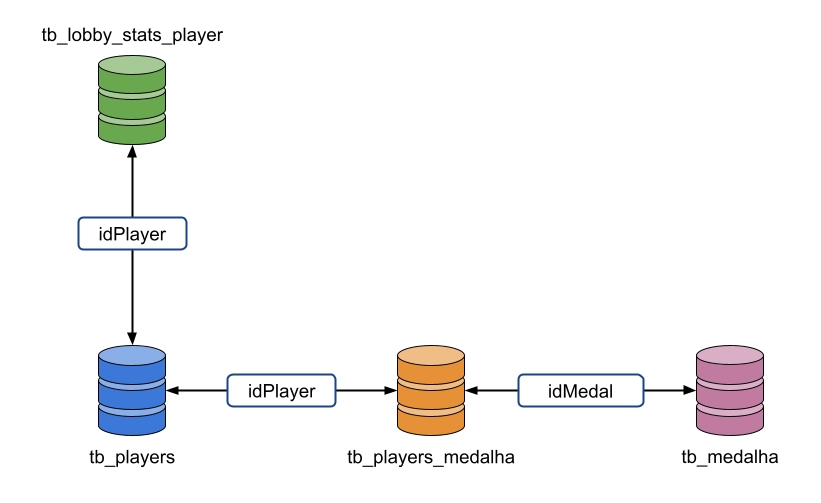 sql_gc screenshot 1