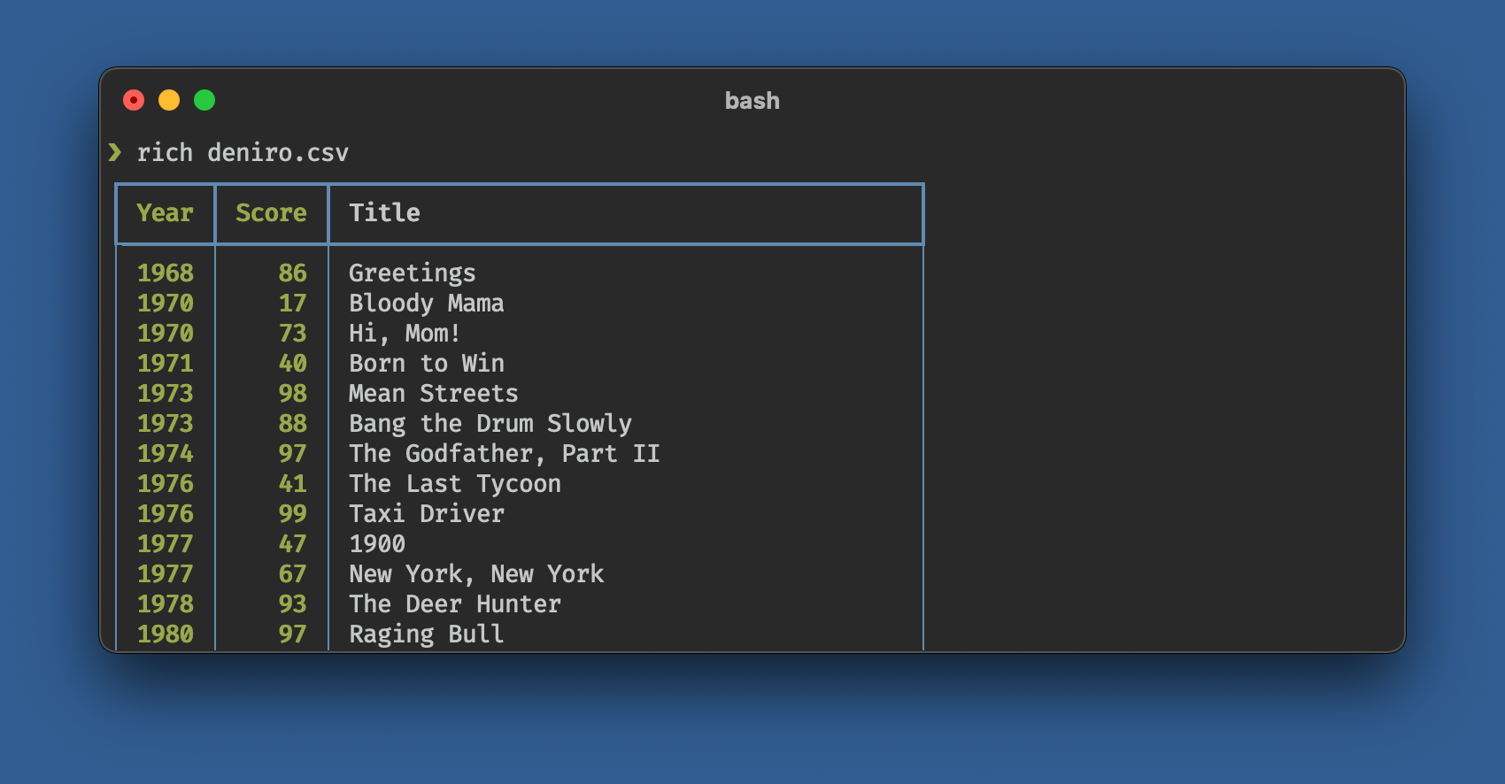 rich-cli screenshot 7