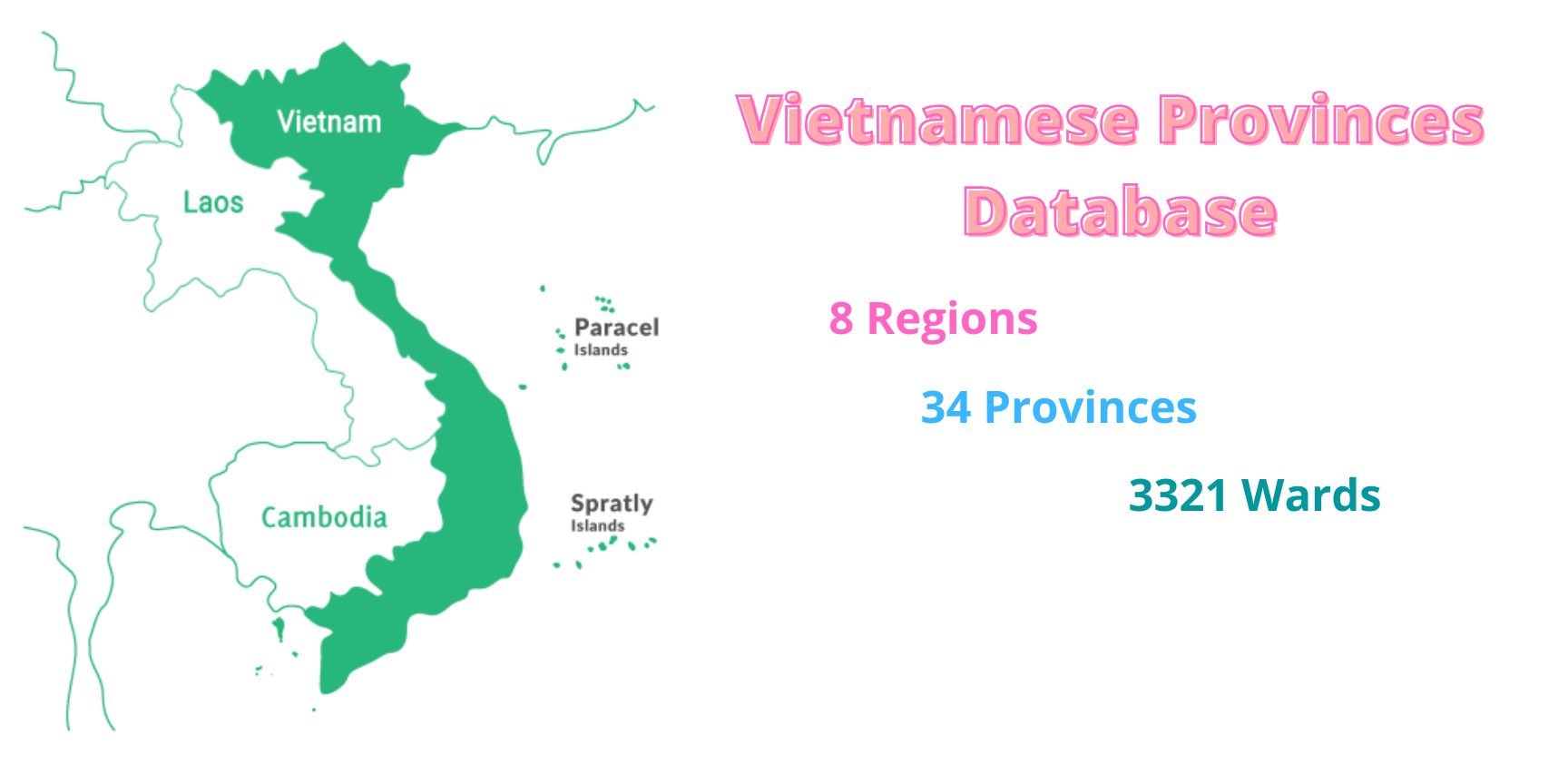 vietnamese-provinces-database screenshot 1