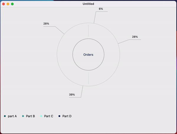 AAY-chart screenshot 6