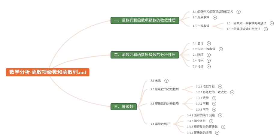 Ficus screenshot 4