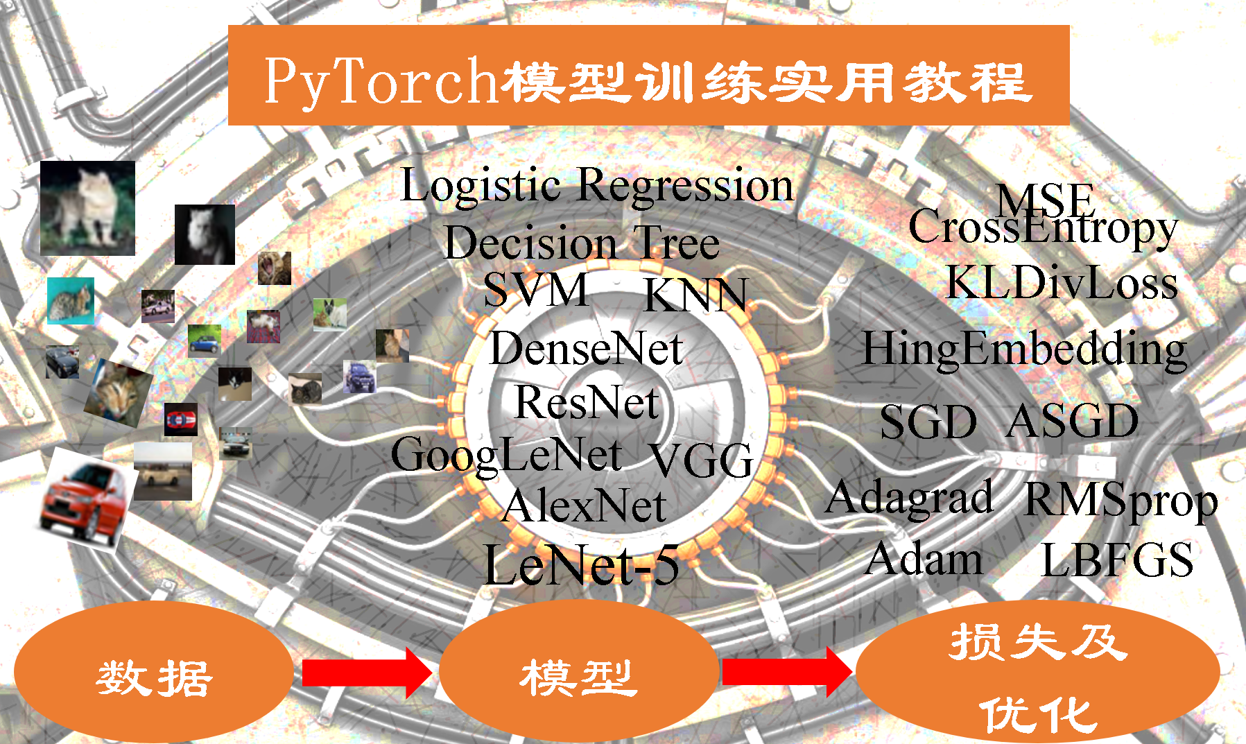 PyTorch_Tutorial screenshot 1