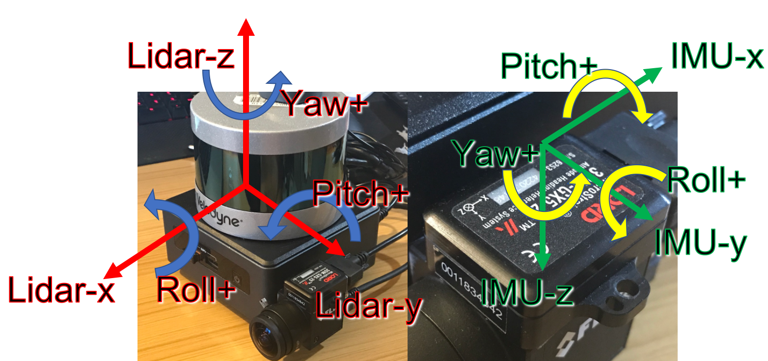 LIO-SAM screenshot 7