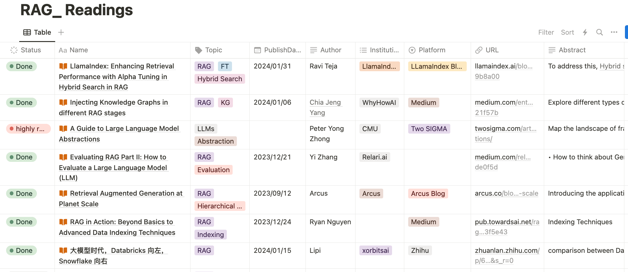RAG-Survey screenshot 16