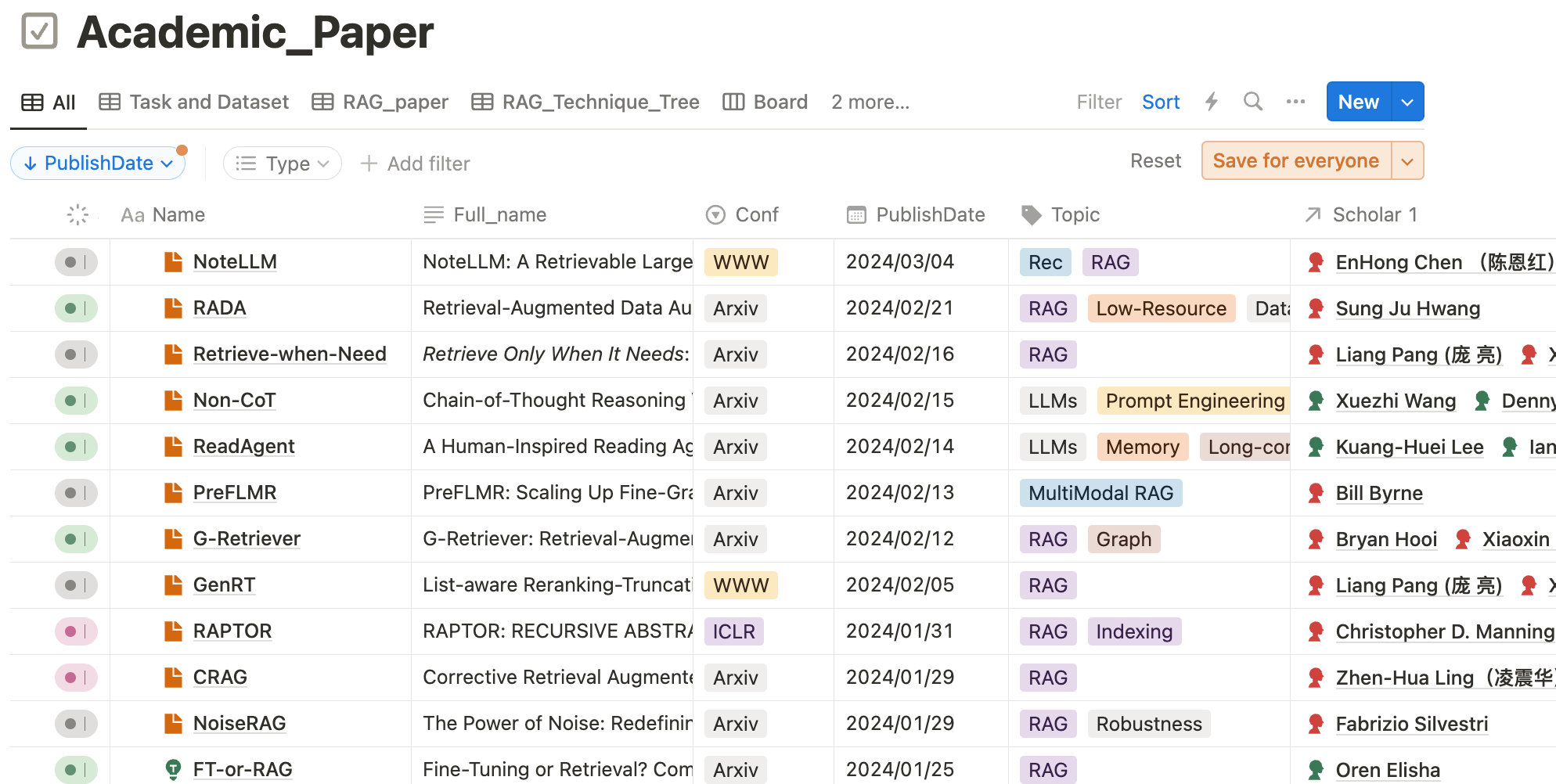 RAG-Survey screenshot 3