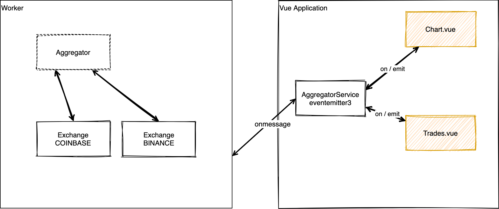 aggr screenshot 2