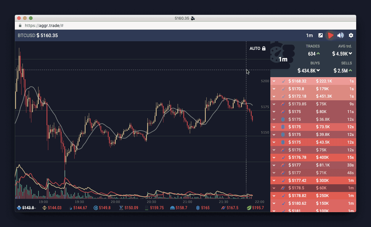 aggr screenshot 1