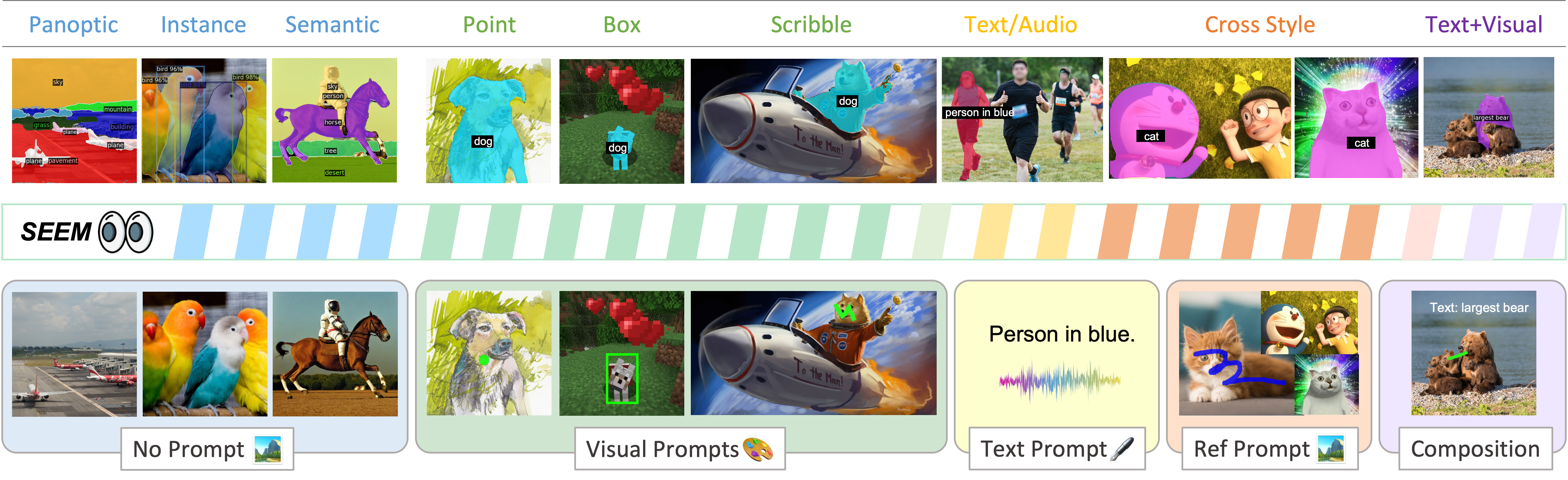 Segment-Everything-Everywhere-All-At-Once screenshot 1