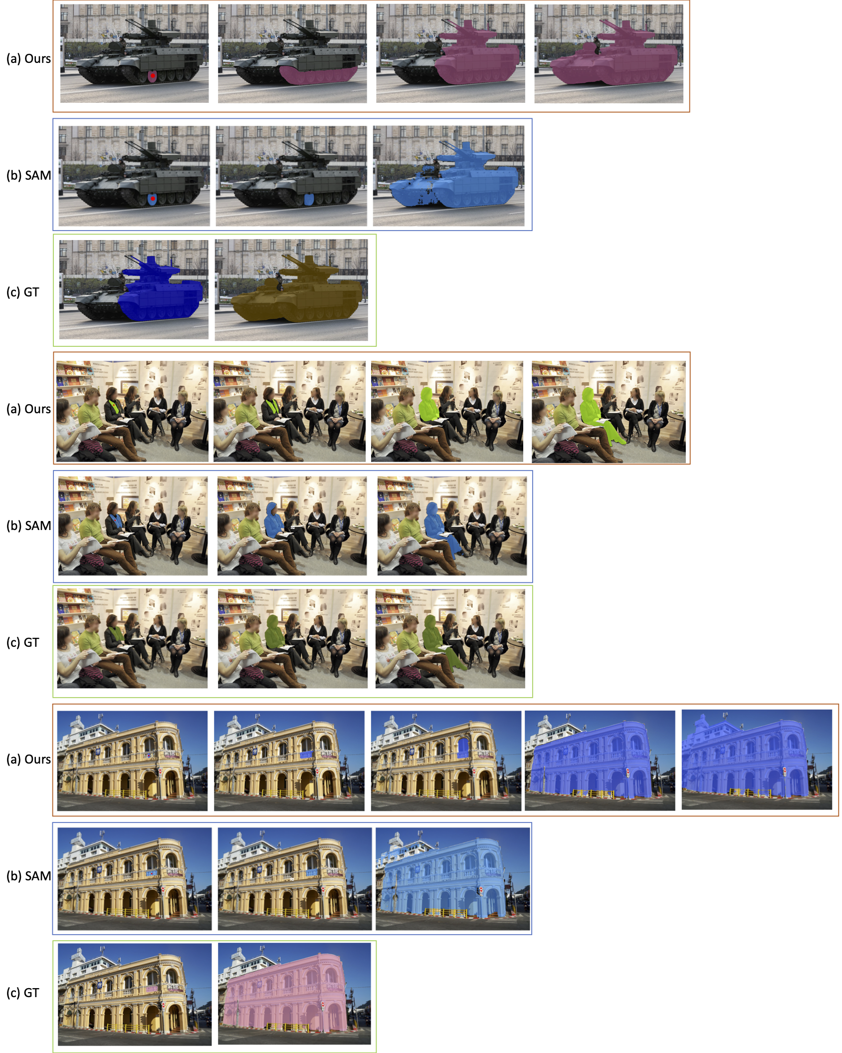 Semantic-SAM screenshot 4