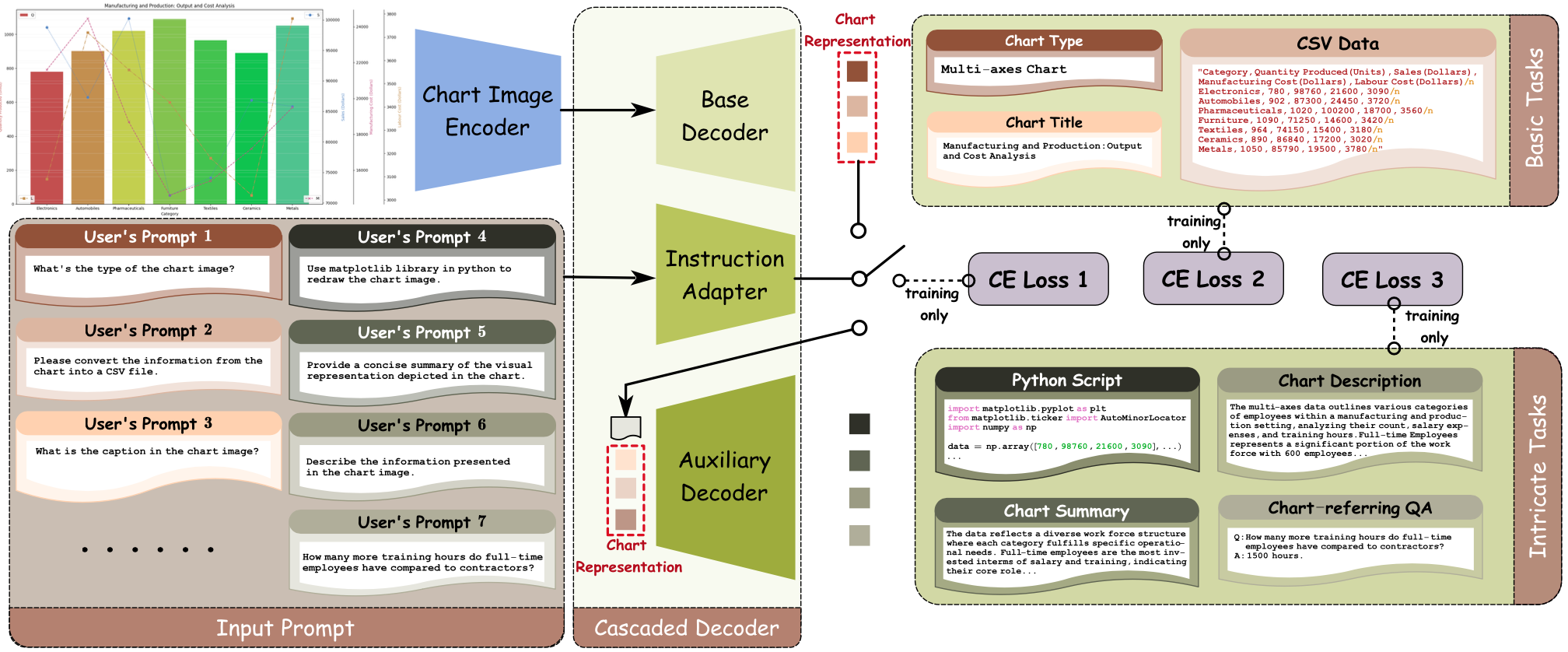 ChartVLM screenshot 3