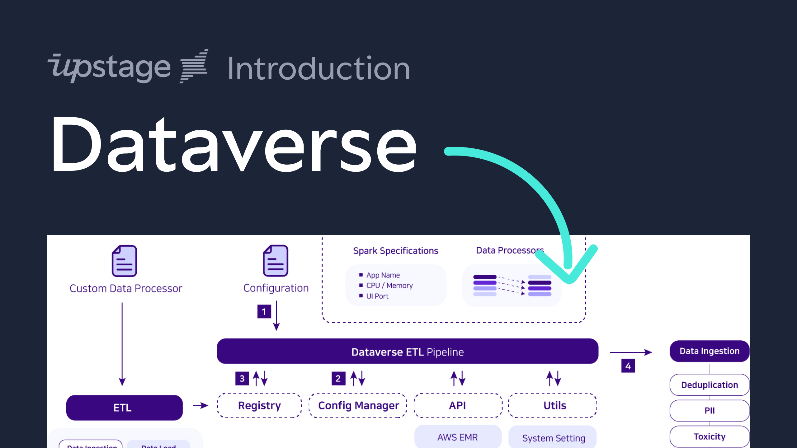 dataverse screenshot 3