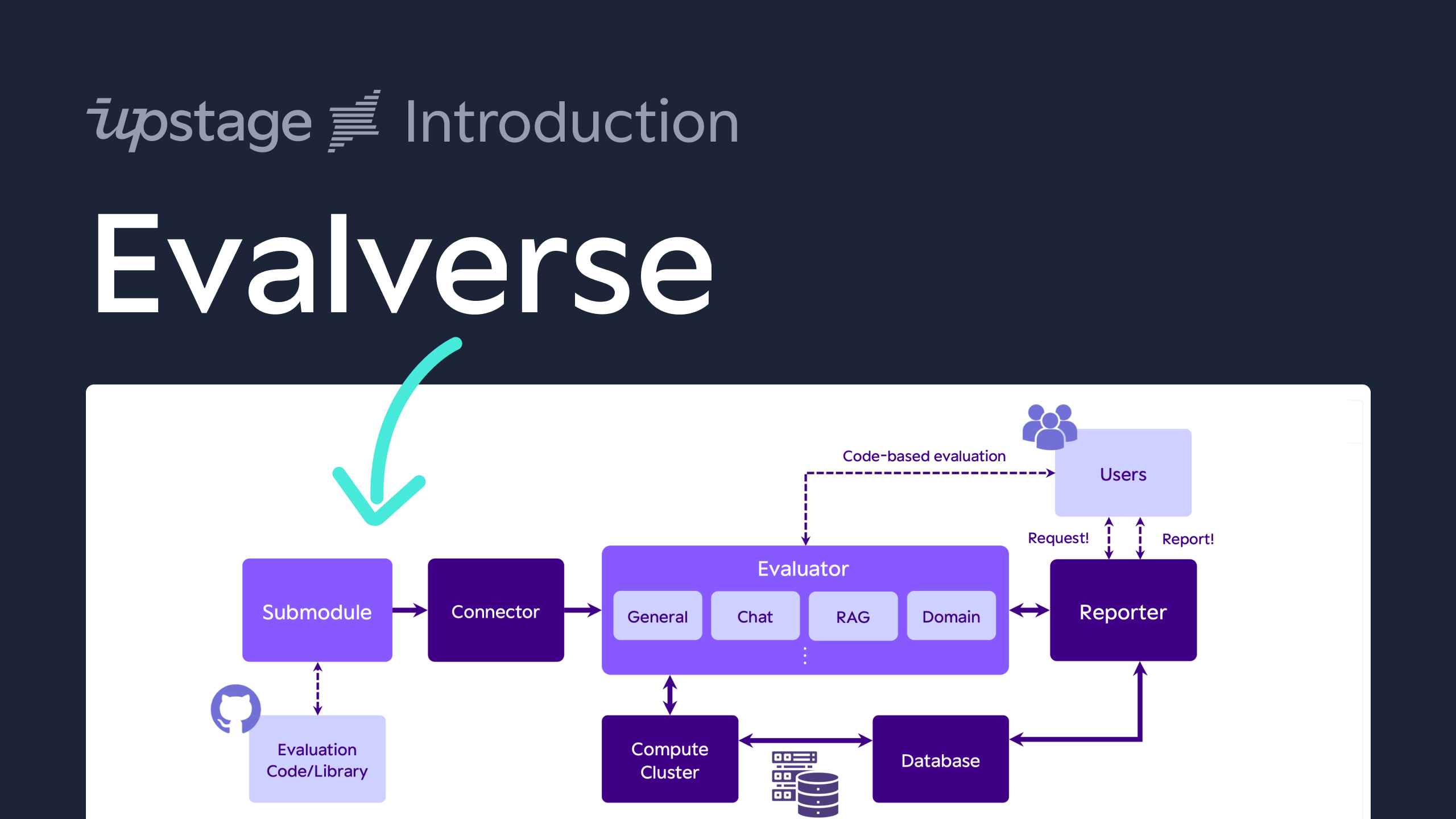 evalverse screenshot 4