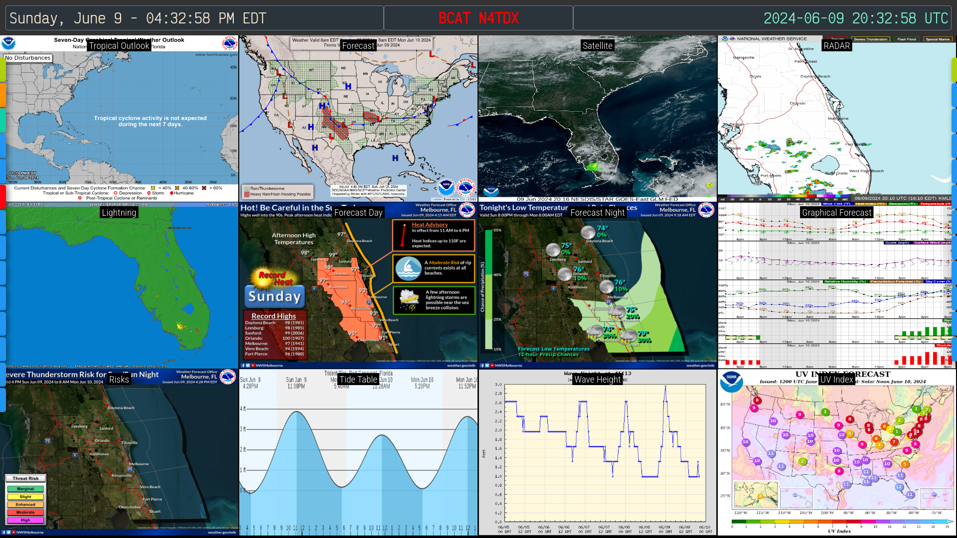 hamdashboard screenshot 17