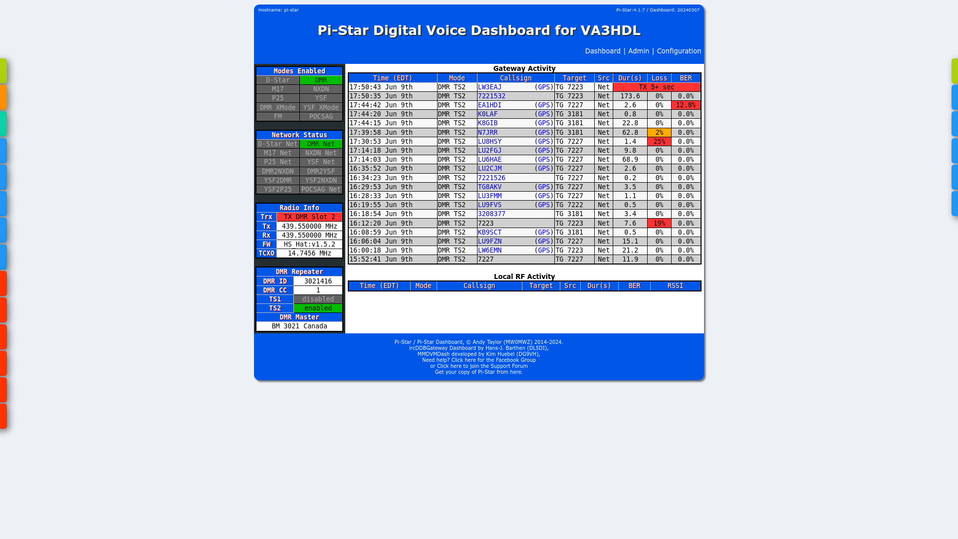 hamdashboard screenshot 2