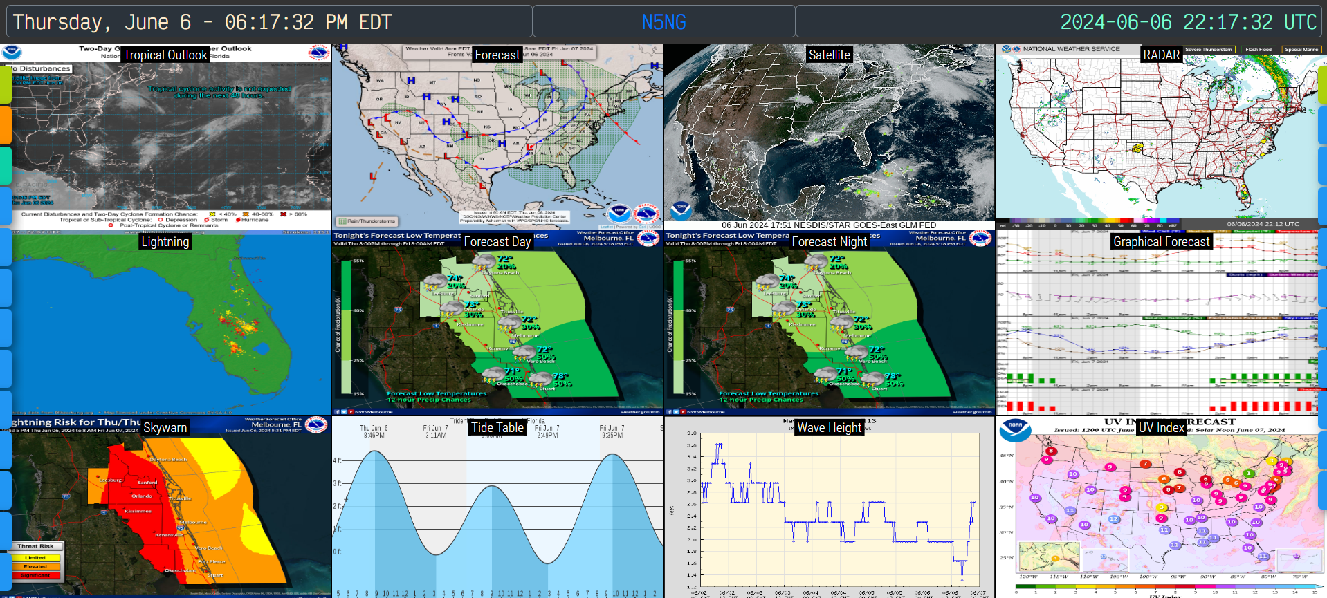 hamdashboard screenshot 13