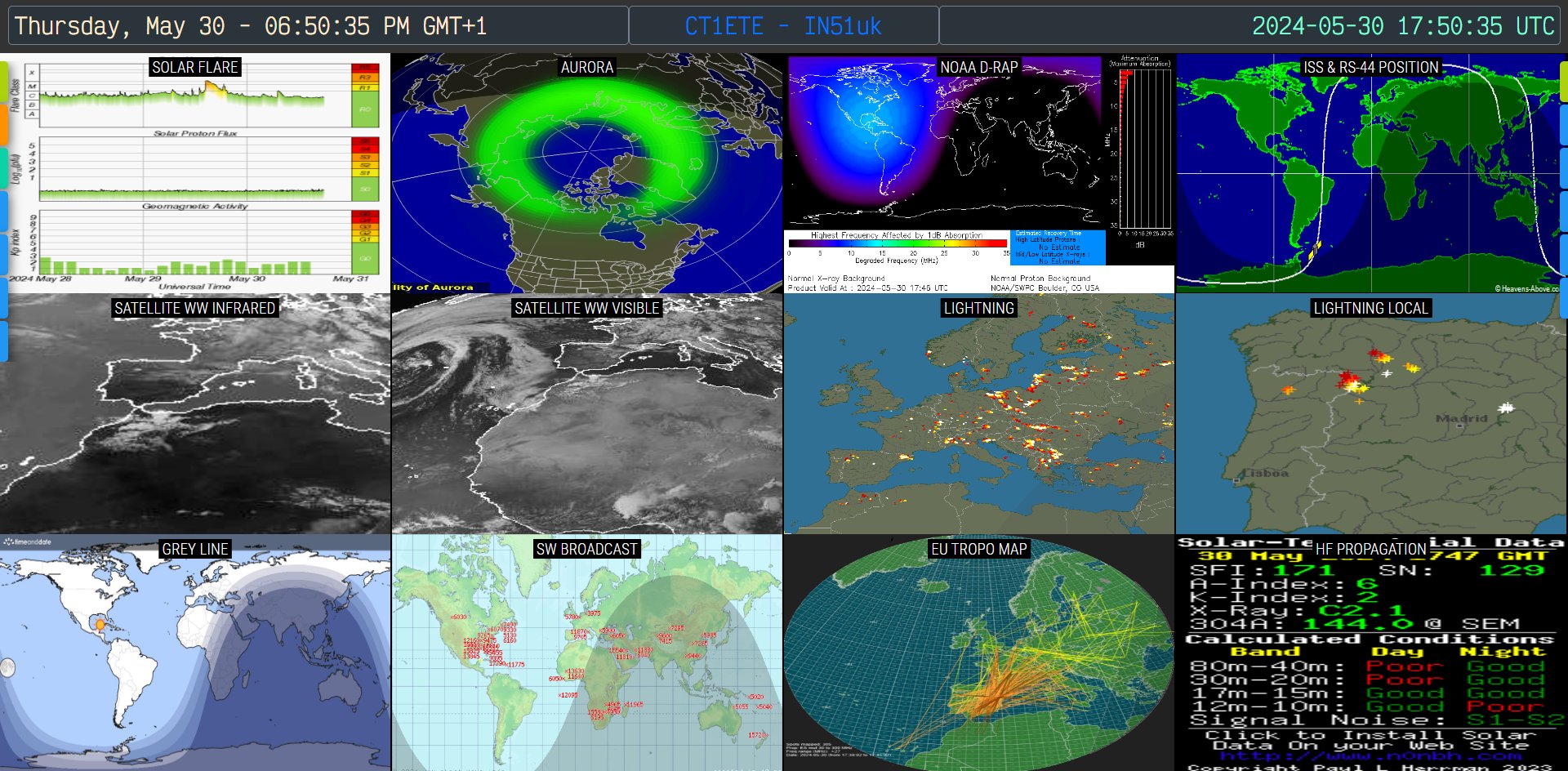 hamdashboard screenshot 26