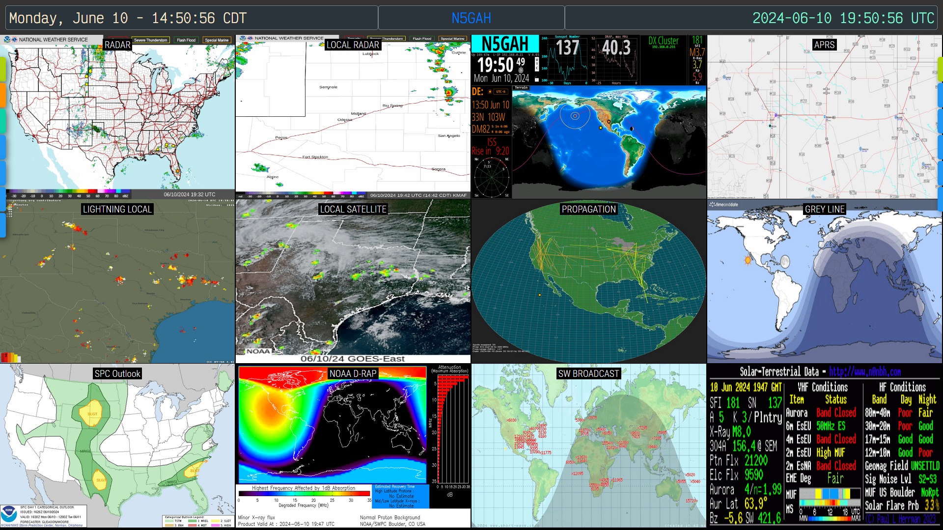 hamdashboard screenshot 21
