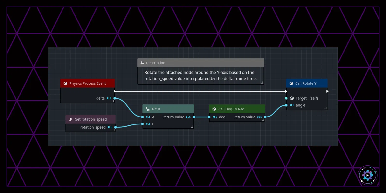 godot-orchestrator screenshot 3
