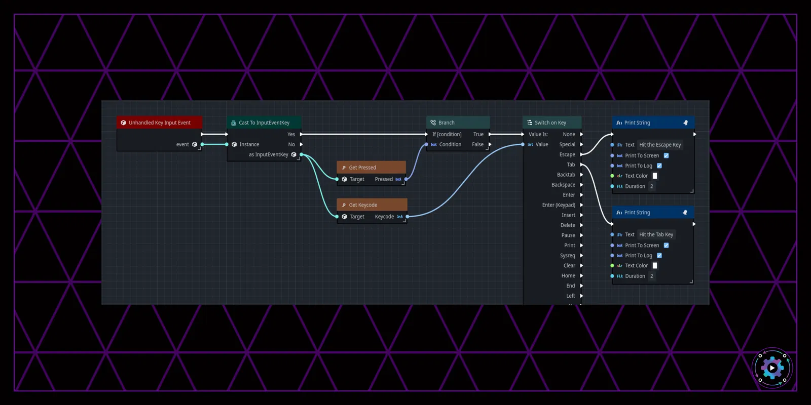 godot-orchestrator screenshot 4