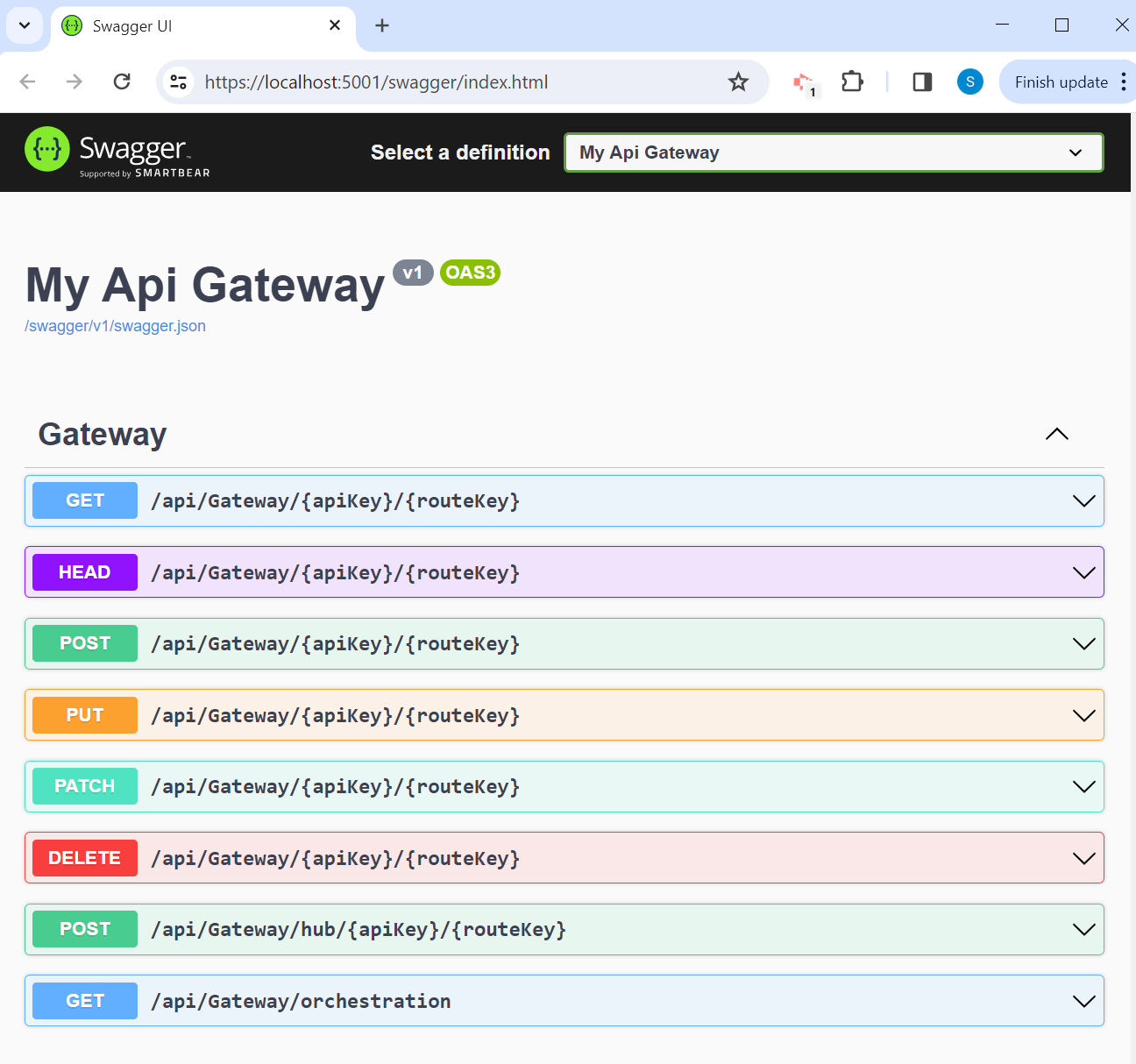 AspNetCore.ApiGateway screenshot 4