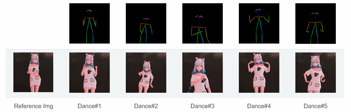 DisCo screenshot 7