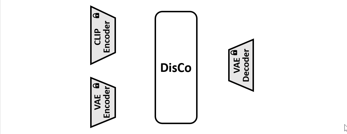 DisCo screenshot 4
