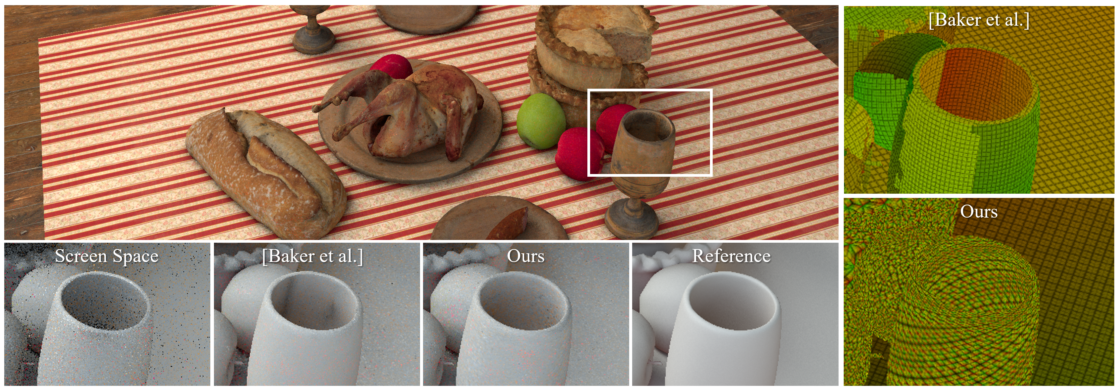 real-time-seamless-object-space-shading screenshot 1
