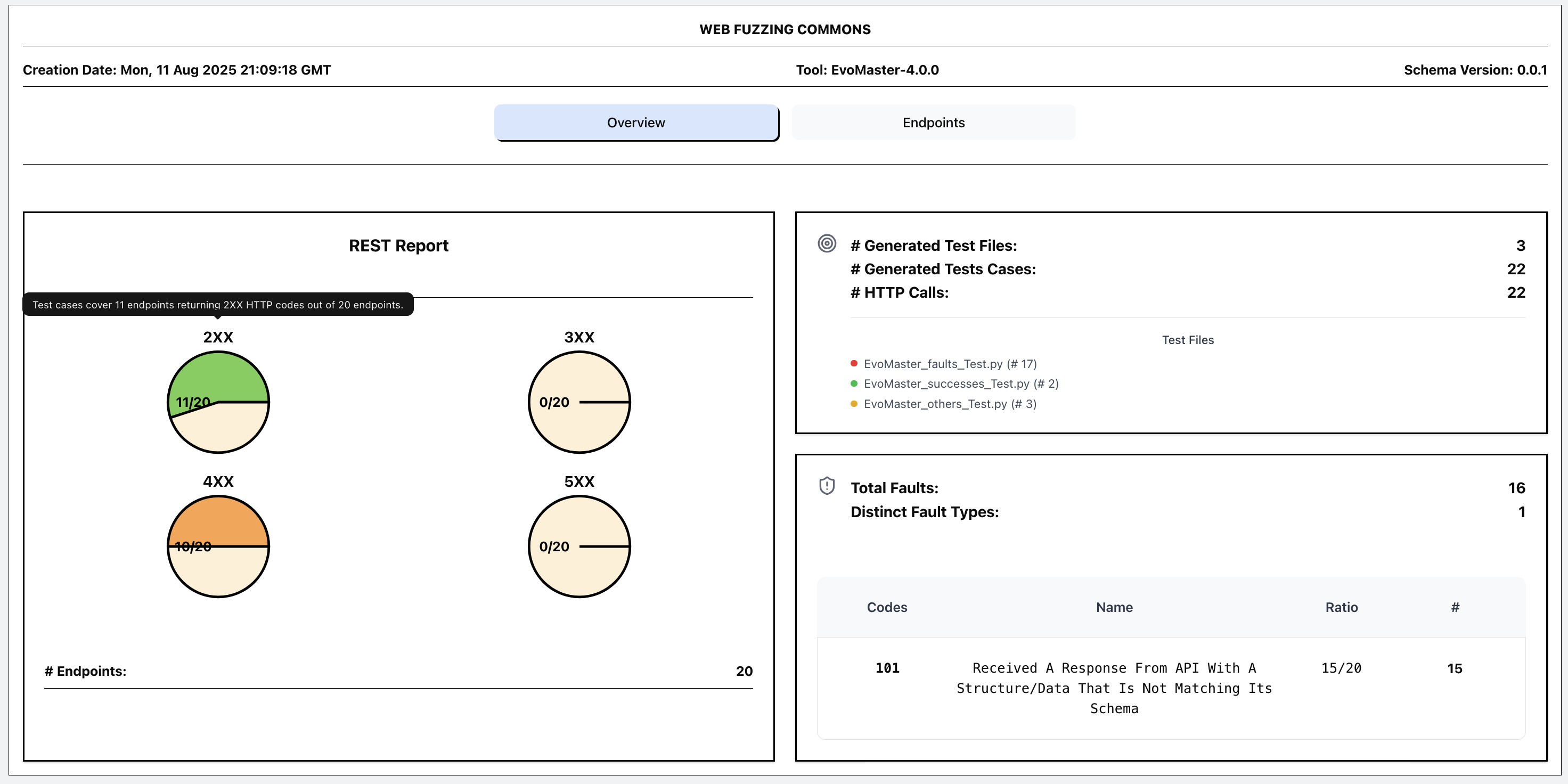 EvoMaster screenshot 3
