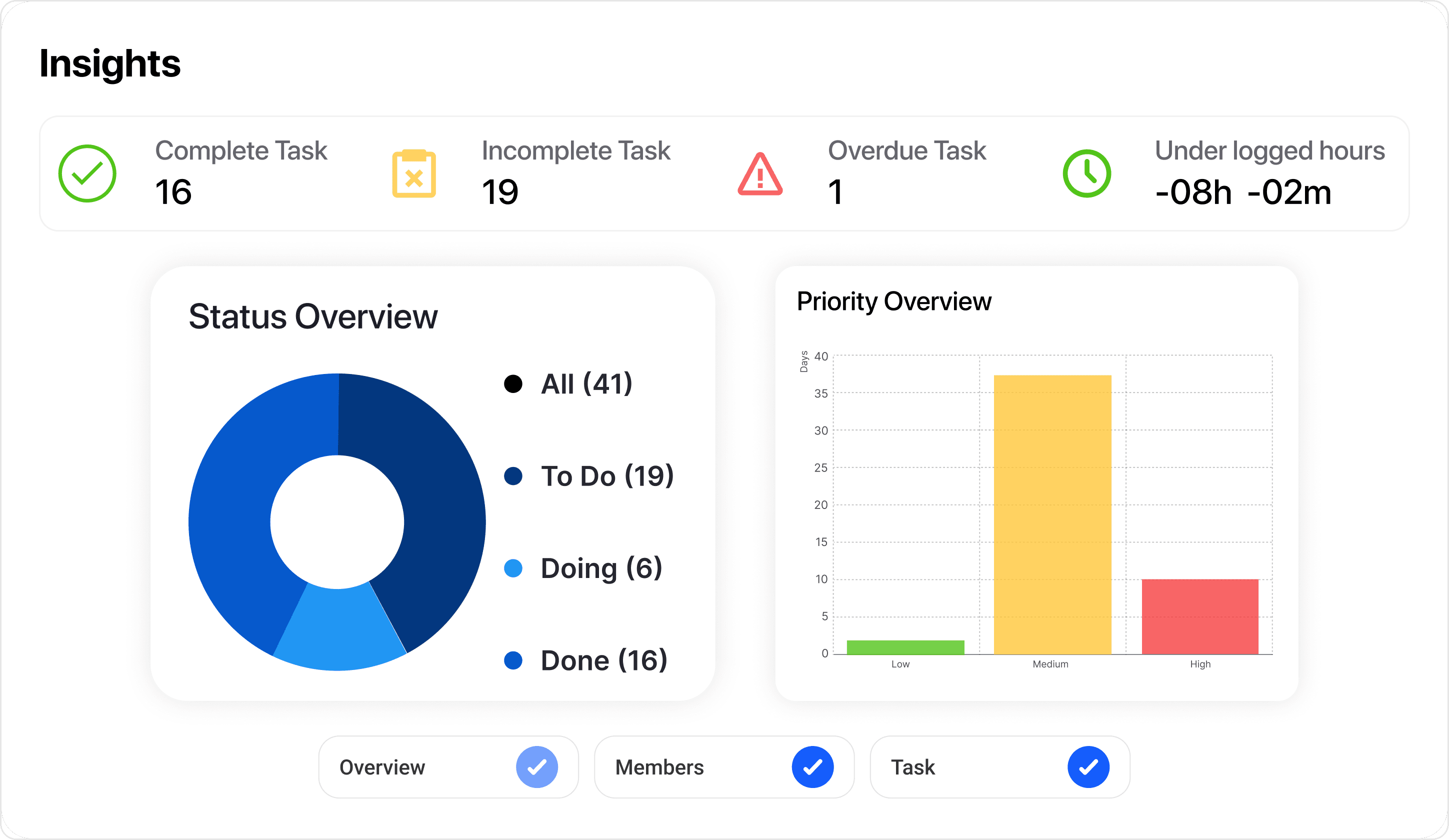 worklenz screenshot 7