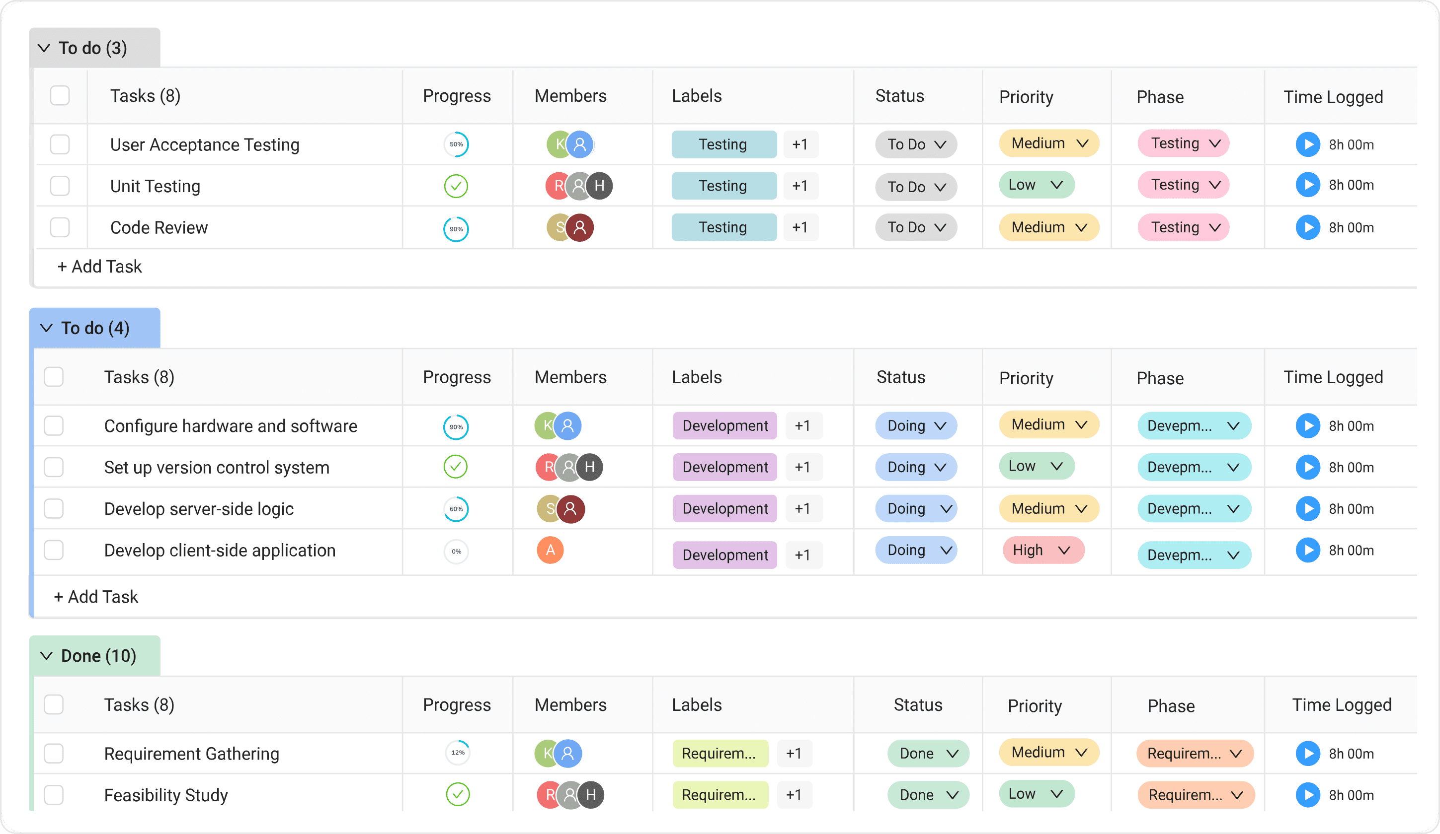 worklenz screenshot 2