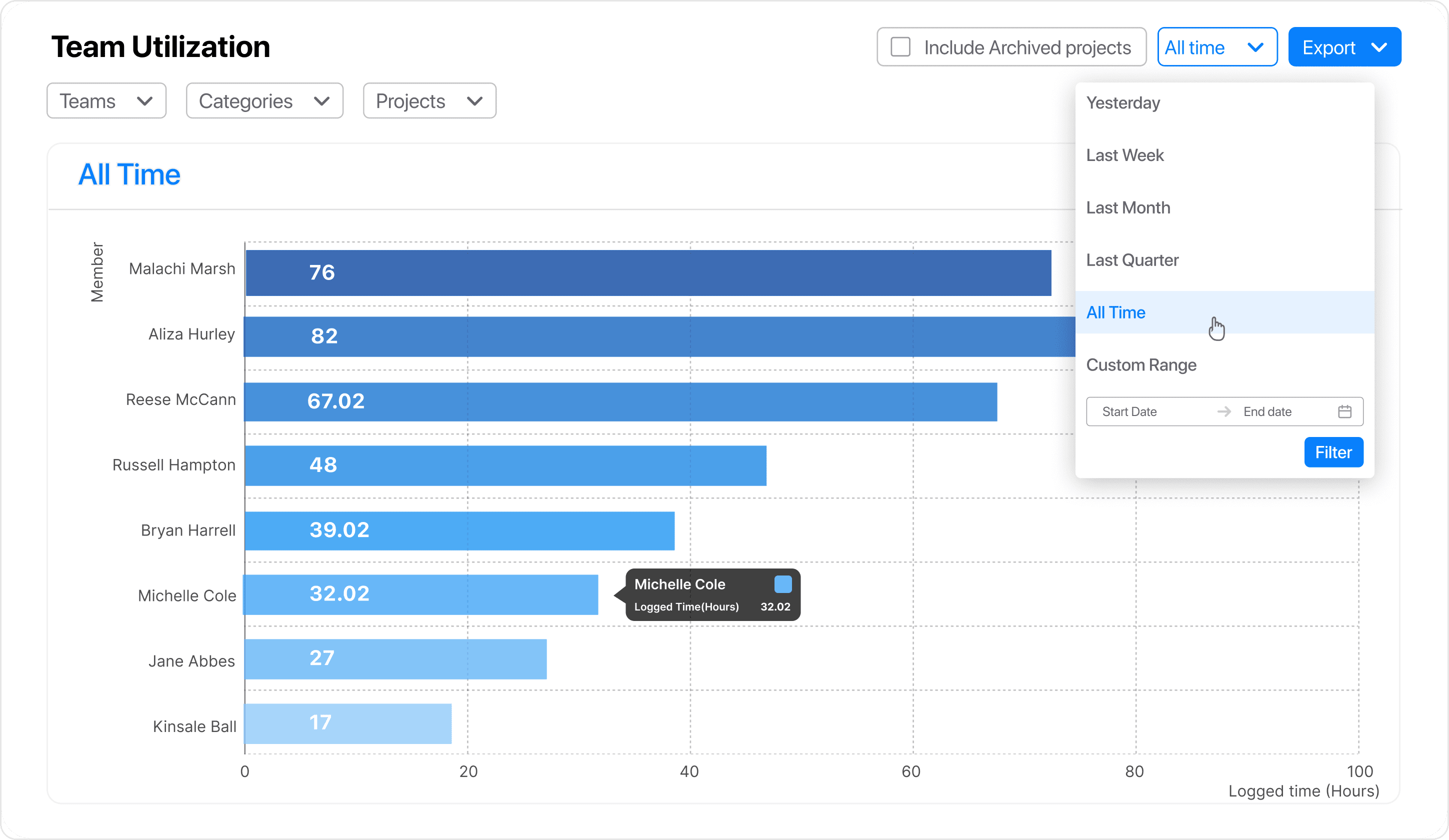 worklenz screenshot 8