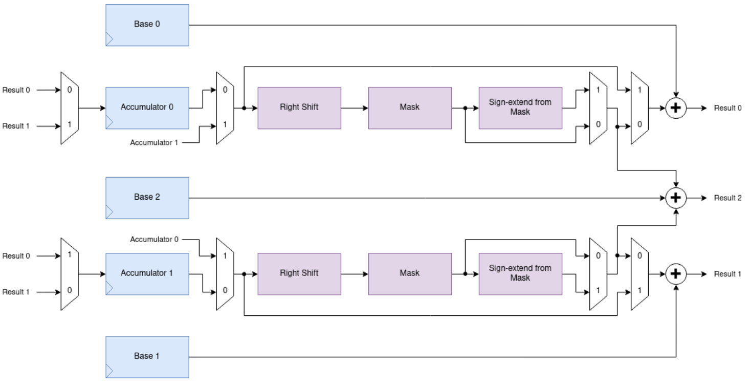 PicoDVI screenshot 12