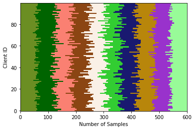 easyFL screenshot 3