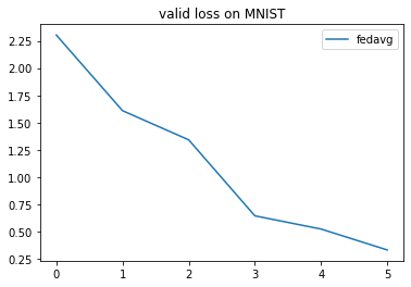 easyFL screenshot 4