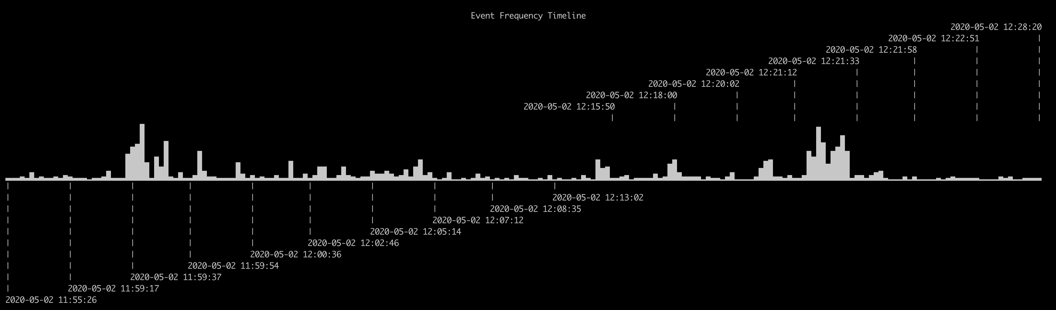 hayabusa screenshot 5
