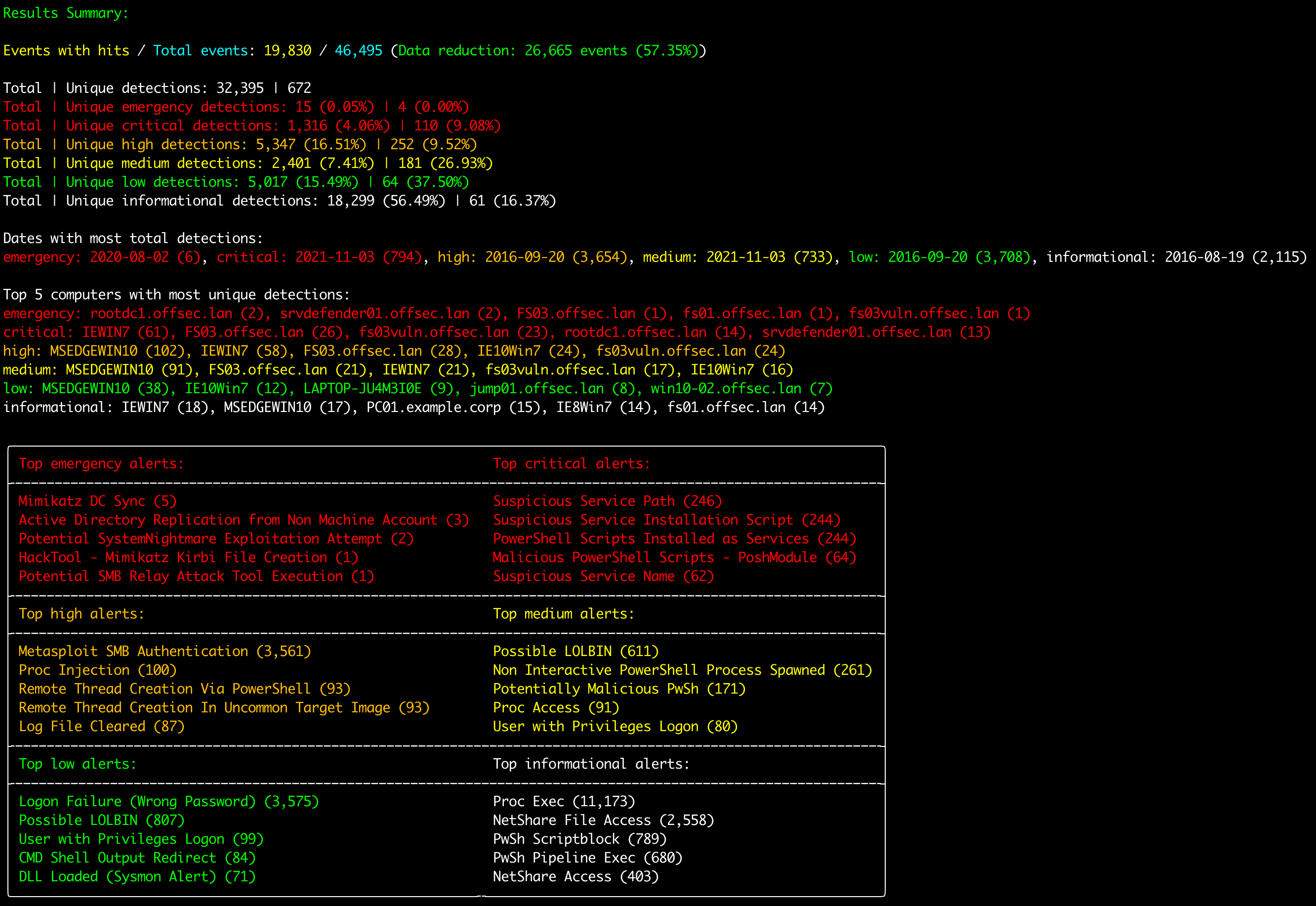 hayabusa screenshot 6