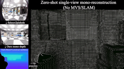 Metric3D screenshot 5