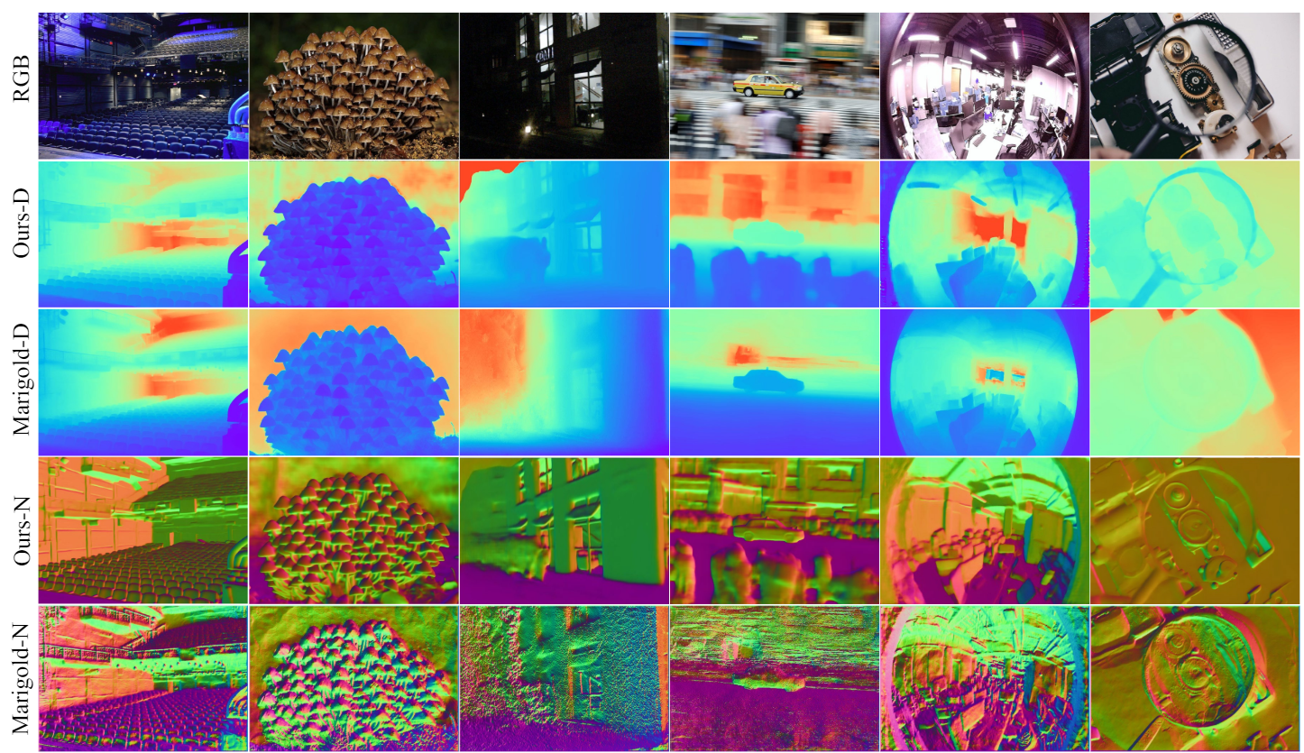 Metric3D screenshot 1
