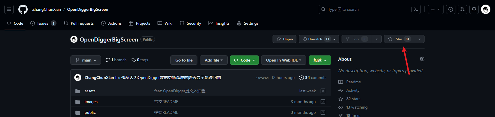 OpenDiggerBigScreen screenshot 2