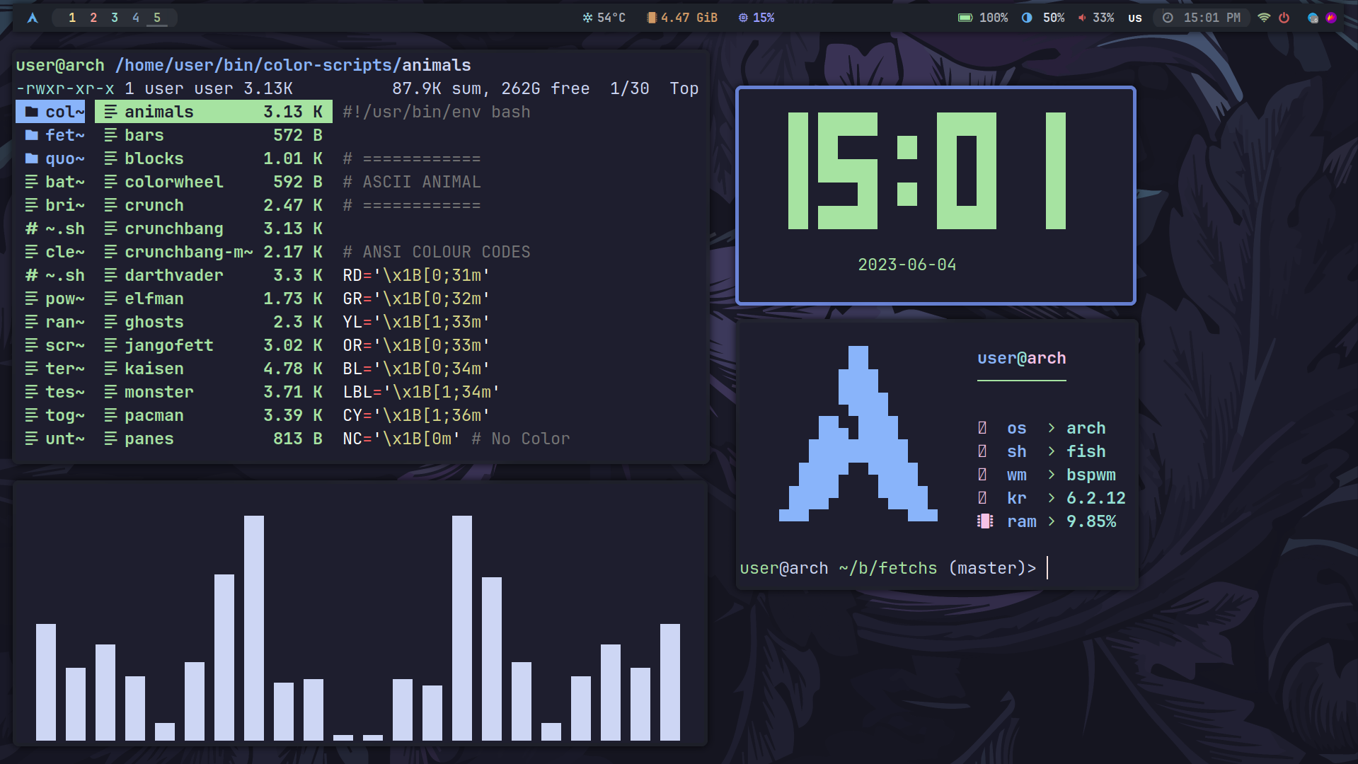 bspwm-dotfiles screenshot 1